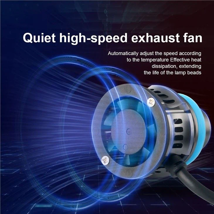Led Fog Light 25.6w